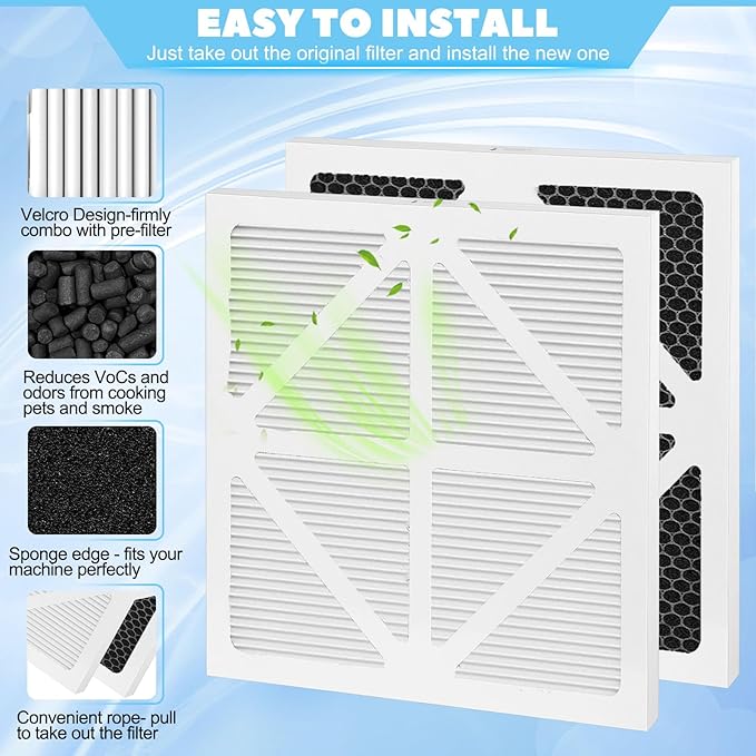 Upgrade 700 Pleated Paper MERV 13 Pre and 125027 Activated carbon Filter Compatible With for Dri Eaz HEP 700 Filter,4 Pack