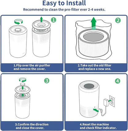 2 Pack Vista 200 Replacement Filter Compatible with LEVOIT Vista 200 and Vista 200-RF Air Purifier, High-Efficiency 3-in-1 True H13 HEPA Activated Carbon Filter