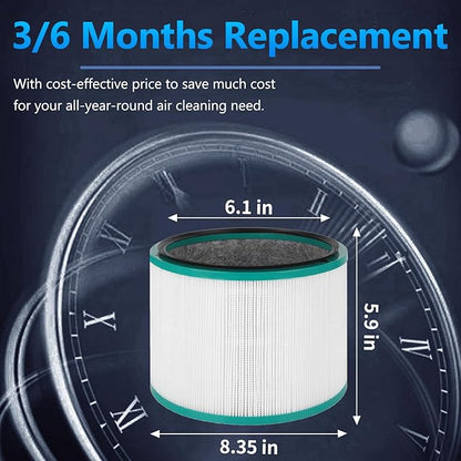 Air Purifier Filter Replacement for Dyson HP01 HP02 DP01 DP02 Desk Air Purifiers, Funmit 360° Combi Glass HEPA Carbon Filter Fit for Dyson Pure Hot Cool Link Air Purifier, Part # 968125-03