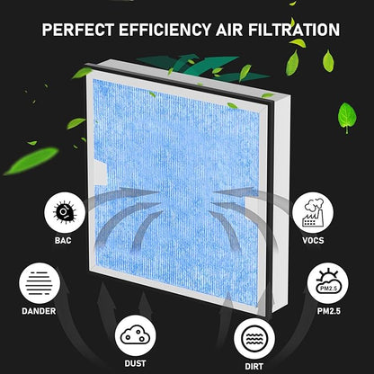 Carmerny HEPA & Activated Carbon Filter Replacement Set Compatible with AlorAir CleanShield HEPA 550 Air Scrubber (Pack of 2)