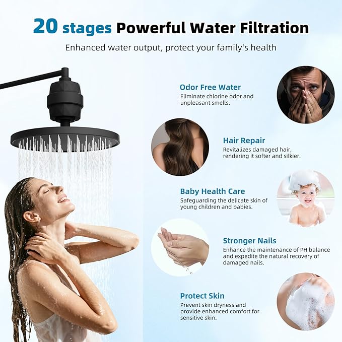 Hibbent Upgraded High Output Shower Filter for Hard Water, 20 Stage Showerhead Filter with Vitamin C, Removes Chlorine and Fluoride, Reduces Dry Itchy Skin, Eczema, and Dandruff, Matte Black