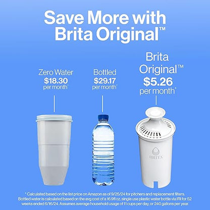 Brita Metro Water Filter Pitcher with SmartLight Change Indicator, BPA-Free, Replaces 1,800 Plastic Water Bottles a Year, Lasts Two Months, Includes 1 Filter, Small - 6-Cup Capacity, White