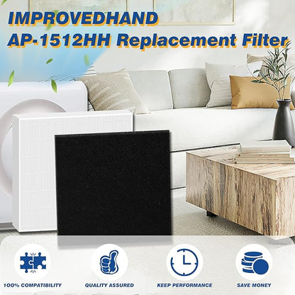 Improvedhand AP-1512HH Replacement Filter for Coway Airmega Puri-fier AP-1512HH-FP AP-1518R AP-1519P, 1 Pack H13 True High Efficiency &4 Pack Activated Carbon Pre-Filter, Replace Part # 3304899