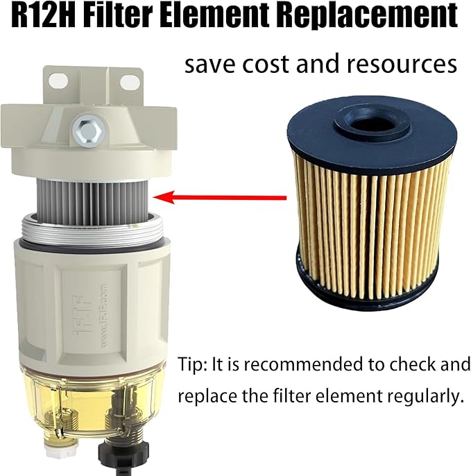 iFJF R12H (R12T Upgrade) Fuel Water Separator Filter Element 10 Micron Only Replacement for Our Own R12H Assembly for Marine or Automotive Replaces S3240 120AT NPT ZG1/4-19