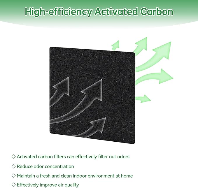 16-Pack Trash Can Odor Absorbing Filter Refills Compatible with EKO Trash Can, Activated Charcoal Deodorizer Stick-On Filters - Garbage Can Odor Eliminator and Absorber for Indoor and Outdoor Bins