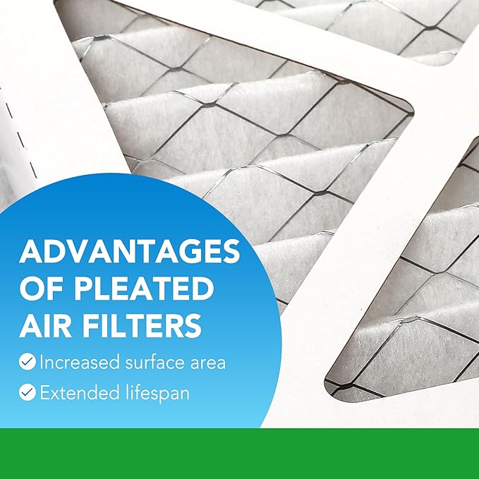 LotFancy 20x20x1 Air Filter MERV 13 4-Pack, Electrostatic Pleated HVAC Furnace Air Filter, Captures Pet Dander Smog Smoke, Actual Size: 19.75"x19.75"x0.75"
