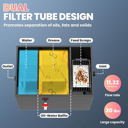 Commercial Grease Interceptor - 23.6x15.7x18in Carbon Steel Grease Trap with Inlet/Drainage Pipeline, Oil Water Separator for Home Kitchen Restaurant Food Processing Plant Wastewater