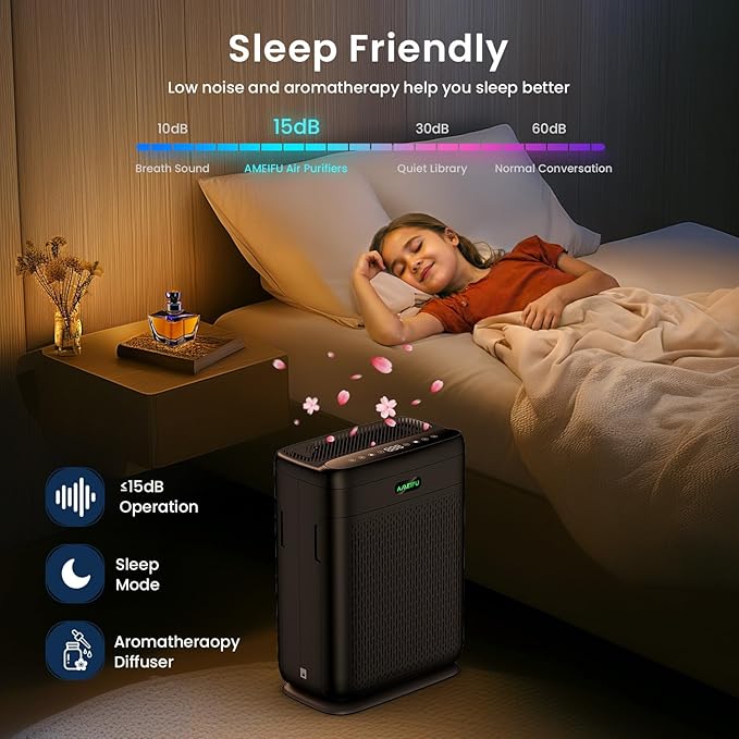 Air Purifiers for Home Large Room with Remote Up to 3000 Sq Ft, H13 Hepa Double-Sided Air Filter Purifier with PM 2.5 Display Air Quality Sensor, Washable Pre-Filter Air Cleaner for Dust, Pets, Smoke