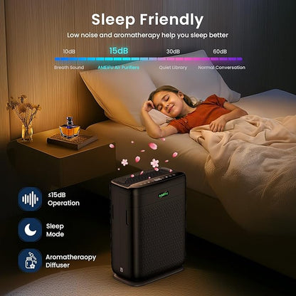 Air Purifiers for Home Large Room with Remote Up to 3000 Sq Ft, H13 Hepa Double-Sided Air Filter Purifier with PM 2.5 Display Air Quality Sensor, Washable Pre-Filter Air Cleaner for Dust, Pets, Smoke