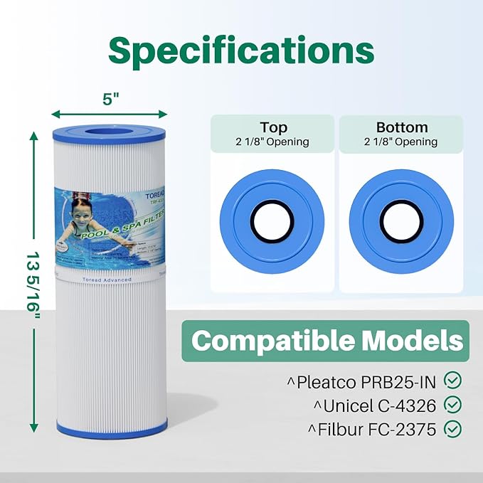 TOREAD Replacement for Spa Filter PRB25-IN, Unicel C-4326, Filbur FC-2375, FC-2370, R173429, 3005845, 17-2327, 100586, 33521, 25392, 817-2500, Guardian 413-106, 5X13 Drop in Spa Filter, 1 Pack