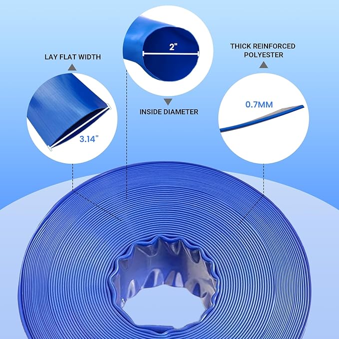 Poolvio Backwash Hose 2" x 50 ft, Blue Lay-Flat PVC Drain Hose with 2 Stainless Steel Thumb Screw Clamps, Tear-Resistant & Leak-Free for Swimming Pool Filter Cleaning, Flooded Area, Pond Draining