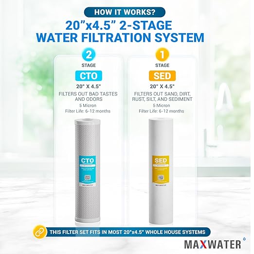20" x 4.5" 2 Stage Whole House Water Filter System, 1" NPFT Port 2 Clear Housing 2 Pressure Gauge 5 Micron Sediment Water Filter, CTO Filter, Ball Valve, Fitting & Wrench CB2-SED-CAB20-BB, WGB22B