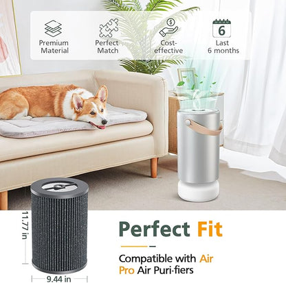 Air Pro PECO-HEPA Filters Replacement Compatible with Moleku-le Tri-Power Air Pro Air Puri-fier, 3-in-1 High-Efficiency Replacement Filter, 1 Pack