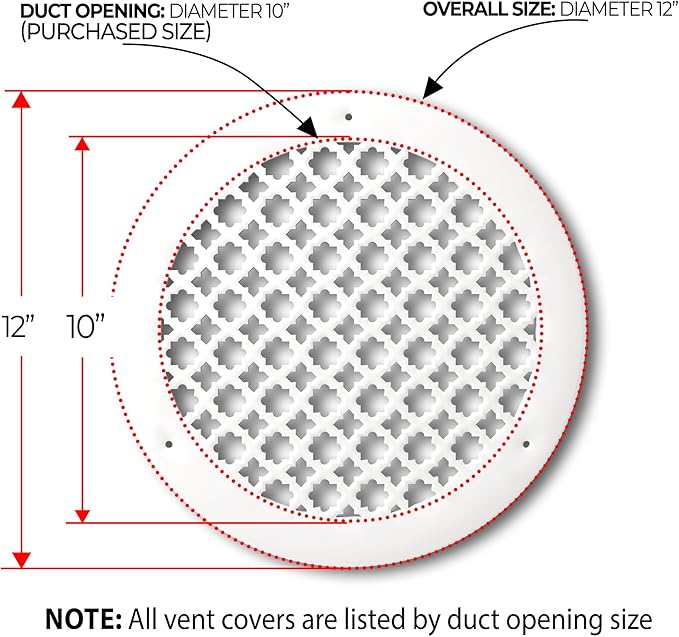 SABA Home Decor Air Vent Cover Grille - Acrylic Plexiglass 10" Round Duct Opening (12" Round Overall) White Finish Registers for Walls and Ceilings NOT for Floor USE, Venetian (1, 10" Round Screws)