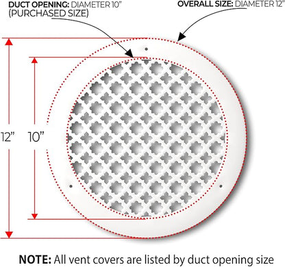 SABA Home Decor Air Vent Cover Grille - Acrylic Plexiglass 10" Round Duct Opening (12" Round Overall) White Finish Registers for Walls and Ceilings NOT for Floor USE, Venetian (1, 10" Round Screws)