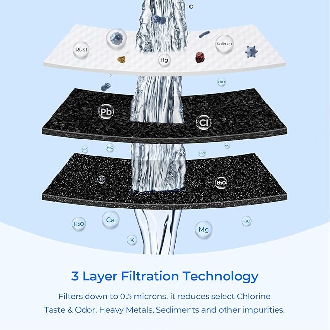 EDRARXD1 Water Filter Replacement, Compatible with Whirlpool WHRARXD1, Everydrop Filter A, EDRARXD1B, Whirlpool WRFF3436RZ, WRMF3636RZ, WRSC5536RZ, WRSF5536RZ, KitchenAid KRFF507HPS, 3 Pack