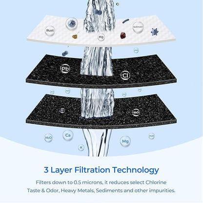 EDRARXD1 Water Filter Replacement, Compatible with Whirlpool WHRARXD1, Everydrop Filter A, EDRARXD1B, Whirlpool WRFF3436RZ, WRMF3636RZ, WRSC5536RZ, WRSF5536RZ, KitchenAid KRFF507HPS, 3 Pack