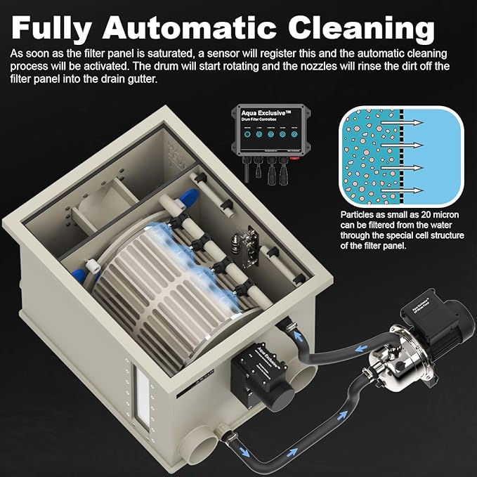 Rotary Drum Filter | RDF 8000GPH | Fully Automatic Water Filter System | Koi Pond, Aquaculture, Fish Farm, Hydroponics, Aquaponics, Natural Swimming Pool, Aquarium, Fountains | 110-120V 60Hz 25212