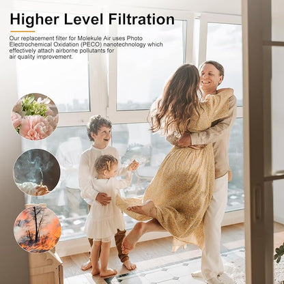 3 Pack Air Replacement Filters Set Compatible with Molekule Air Purifier, PECO Filter Replacement Include 1 Pack PECO-Filter and 2 Pack Pre-Filter