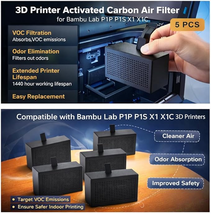 Activated Carbon Air Filters 5Pcs for 3D Printers | Absorb VOC Emissions and Odor Removal | Seamless Integration Purifiers for Clean Air Printing