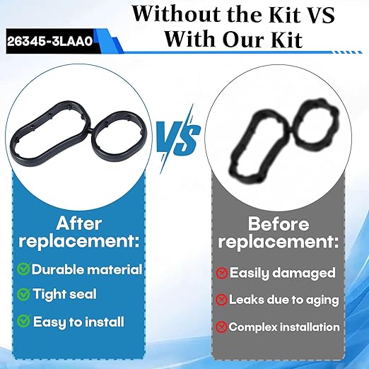 4-Pack 26345-3LAA0 Oil Filter Housing Gasket, Compatible with 2018-2020 Kia, Telluride 2020-2024 3.8L, Hyundai Genesis Palisade 3.8L Engine.Replaces 26345-3LAA0