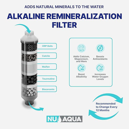 NU Aqua Reverse Osmosis Water Filter System Replacement Set - 6 Stage 1 Year Alkaline Under Sink Kit - Membrane, Sediment, Carbon Filters, Parts & Fittings - Universal RO Filtration Cartridge Pack