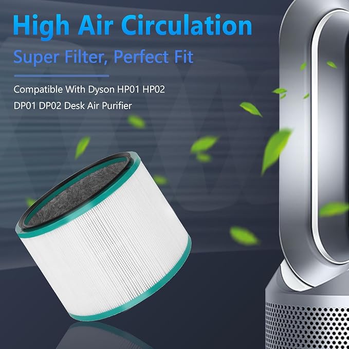 Air Purifier Filter Replacement for Dyson HP01 HP02 DP01 DP02 Desk Air Purifiers, Funmit 360° Combi Glass HEPA Carbon Filter Fit for Dyson Pure Hot Cool Link Air Purifier, Part # 968125-03