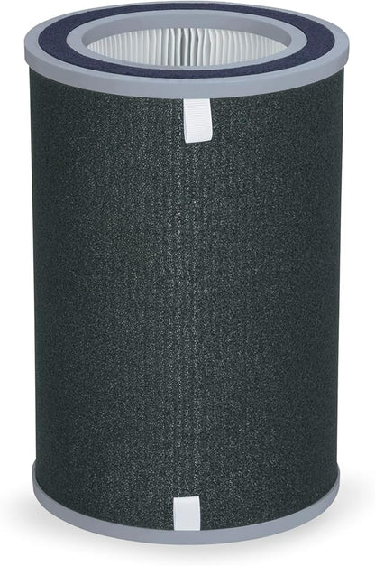 GermGuardian Filter O HEPA Smoke Clear Genuine Air Purifier Replacement Filter, Removes 99.97% of Pollutants, Wildfire Smoke, Odors, for AC5109W, AC3200, AC3250 Air Purifiers, Black/Gray, FLT5100SM