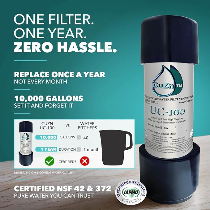 CuZn Under Sink Water Filter for Sink Faucet, 10K Gallons or 1 Year Filtration Life, Reduces PFAs, PFOS, Lead, Chlorine, Improves Taste of Tap Water, NSF/ANSI 42 & 372 Certified High Performance