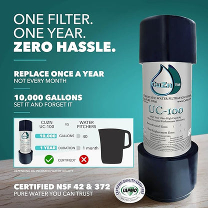 CuZn Under Sink Water Filter for Sink Faucet, 10K Gallons or 1 Year Filtration Life, Reduces PFAs, PFOS, Lead, Chlorine, Improves Taste of Tap Water, NSF/ANSI 42 & 372 Certified High Performance
