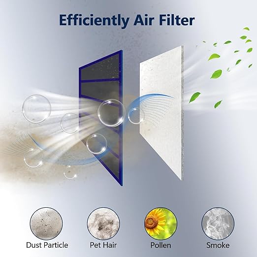 MERV 8 Air Vent Filters, 12" x 120"Cut to Fit Air Filter Material (60+ Filters),Electrostatic Triple Vent Filter for Floor, Ceiling, HVAC Furnace Vents, Includes 48 Adhesive Hook Tape