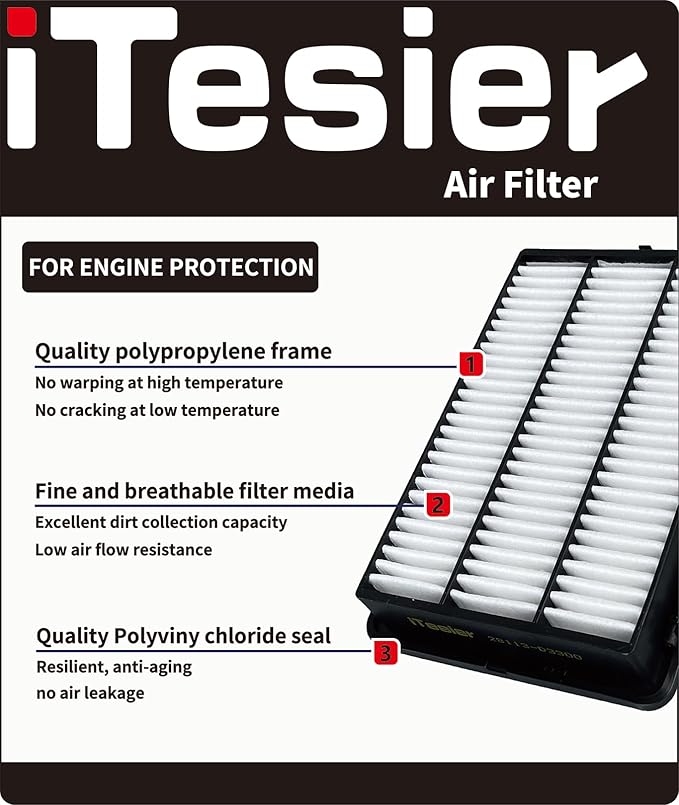 Engine & Cabin Air Filter Kit for Civic 2.0L (2016-2025), HRV HR-V (2023-2025), (Naturally Aspirated ONLY), OEM 17220-5BA-A00, CA12051, 80292TF0G01 (NOT FOR Civic Type R/Hatchback Turbo)