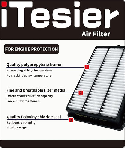 Engine & Cabin Air Filter Kit for Civic 2.0L (2016-2025), HRV HR-V (2023-2025), (Naturally Aspirated ONLY), OEM 17220-5BA-A00, CA12051, 80292TF0G01 (NOT FOR Civic Type R/Hatchback Turbo)