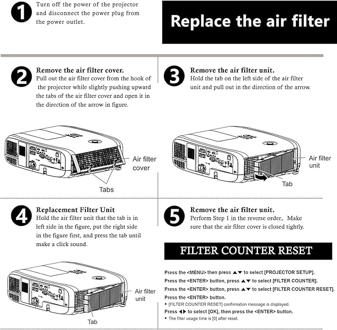 ET-RFV500 Replacement Projector Air Dust Filter for PANASONIC PT-CMZ50,PT-CMZ50WU,PT-VMW50,PT-VMW51,PT-VMW60,PT-VMW61,PT-VMZ40,PT-VMZ41,PT-VMZ50,PT-VMZ51,PT-VMZ51S,PT-VMZ60,PT-VMZ61,PT-VMZ71