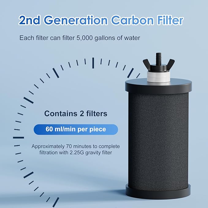 Thickened Black Purification Elements, Replacement for Berkey® BB9-2® & Gravity Water Filter System, High Adsorption Carbon Filters Compatible with ProOne® and Purewell Systems (2 Pack)