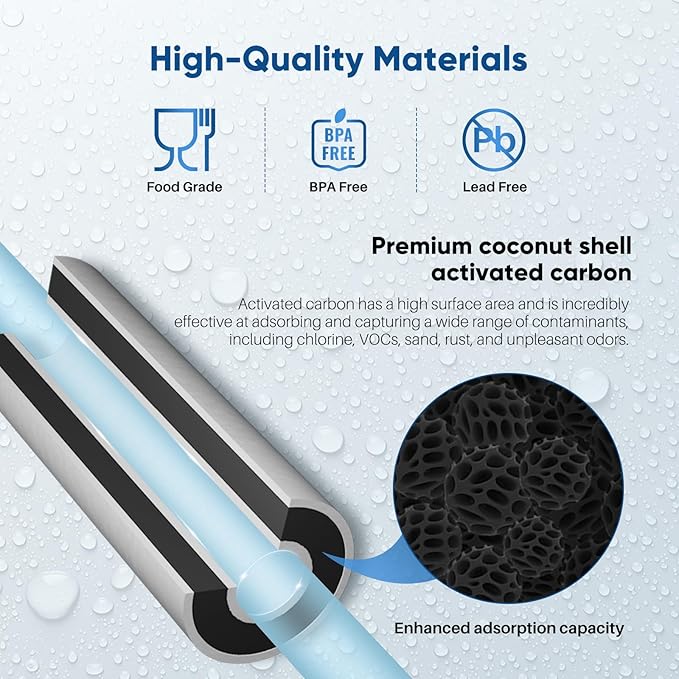PUREPLUS 5 Micron 10" x 4.5" FXHTC Whole House Sediment and Carbon Water Filter Replacement Cartridge for GE GXWH40L, GXWH35F, GNWH38S, Culligan RFC-BBSA, WRC25HD, RFC-BB, PP10BB-CC, WFHD13001, 3Pack