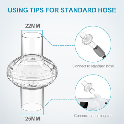 Universal in-Line CPAP Filters Compatible with CPAP and BiPAP Machine - Efficient Filtration for Clean Air & Low Resistance, IBEET Disposable Filters for 22mm Hose, 3 Pack