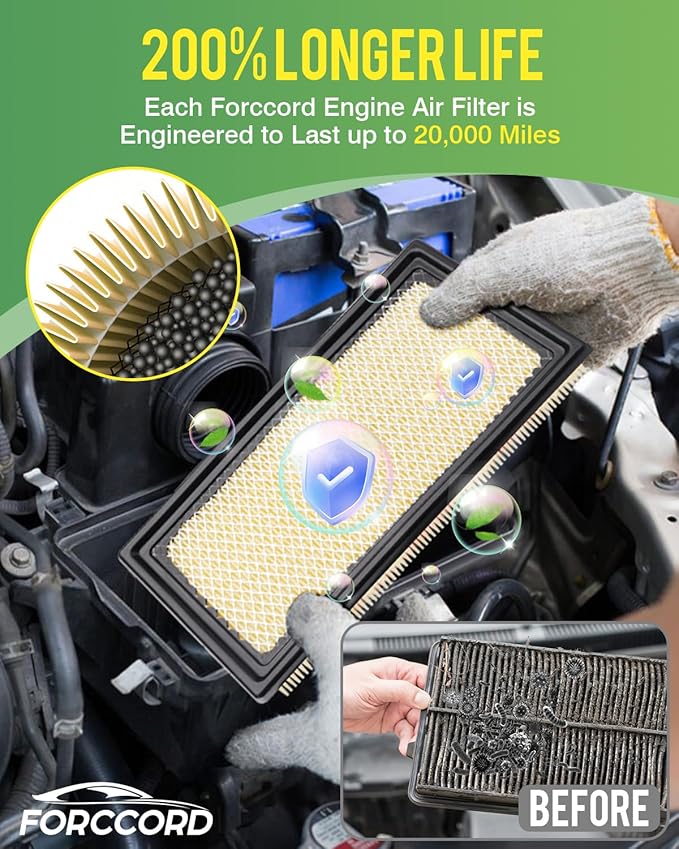 Cabin & Engine Air Filter Fit for Explorer 11-19, Flex 10-19, Fusion 10-12,Police Interceptor 14-18, Taurus 09-19, Lincoln MKS 10-16, MKT 10-19 Replacement CF11176 CA10242 Car Accessories