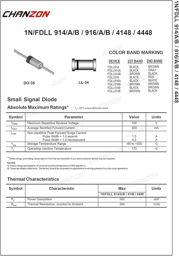 (Pack of 100 Pieces) Chanzon 1N914 Small Signal Fast Switching Diodes High-Speed Axial 200mA 100V DO-35 (DO-204AH) IN914 914 200 mA 100 Volt