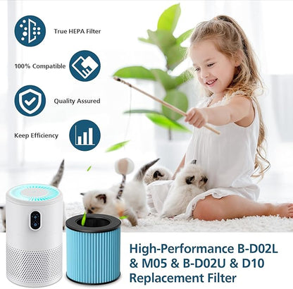 B-D02L/M05 Replacement Filter, Compatible with MOOKA B-D02L & M05 Air Purifier, for VEWIOR B-D02U, for KOIOS B-D02L, H13 True HEPA Filter, 2 Pack Smoke Filter