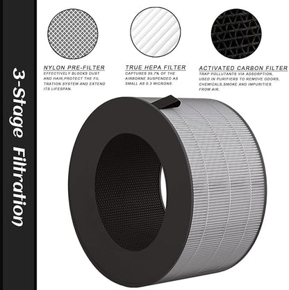 U9C HEPA Replacement Filter Compatible with LG PuriCare AeroTower Fan U9C Series U9CV2B / U9CS1C / U9CV1C, H13 True HEPA 3-in-1 Filtration with Activated Carbon, 1 Pack