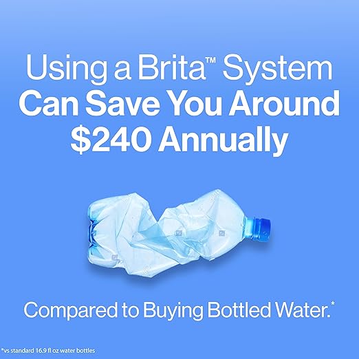 Brita Metro Water Filter Pitcher with SmartLight Change Indicator, BPA-Free, Replaces 1,800 Plastic Water Bottles a Year, Lasts Two Months, Includes 1 Filter, Small - 6-Cup Capacity, White