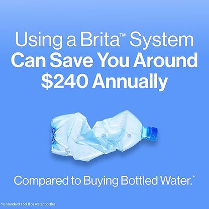 Brita Metro Water Filter Pitcher with SmartLight Change Indicator, BPA-Free, Replaces 1,800 Plastic Water Bottles a Year, Lasts Two Months, Includes 1 Filter, Small - 6-Cup Capacity, White