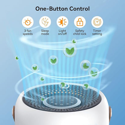FULMINARE Air Purifiers for Home Bedroom H13 True HEPA Air Purifier, 3 Speeds, Timer, Quiet Air Cleaner With Night Light, Portable Small Desk Air Purifier for Smoke, Kitchen, Office, White
