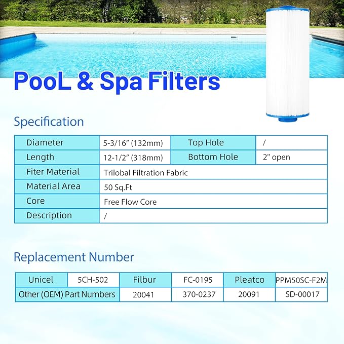 HANXER® PPM50SC-F2M Spa Filter Cartridge Replaces for 5CH-502, Filbur FC-0195, Marquis Spa 20041, 20091, Cal Spa 370-0237, C-5303, 50501, 2" Male Thread/MPT Hot Tub Filter, 50 sq.ft Spa Filter, 2 Pack