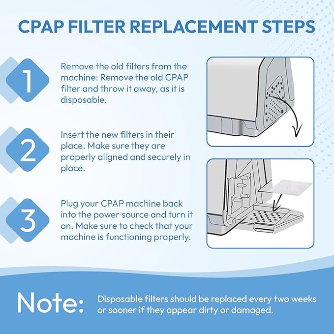 60-Pack Premium Disposable Replacement CPAP Filters Compatible with AirSense 10, AirCurve 10, S9, AirStart & Universal Fit, Ultra Fine High Filtration, Smooth Airflow, Home, Travel & Daily Essentials