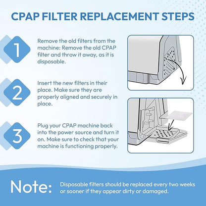 60-Pack Premium Disposable Replacement CPAP Filters Compatible with AirSense 10, AirCurve 10, S9, AirStart & Universal Fit, Ultra Fine High Filtration, Smooth Airflow, Home, Travel & Daily Essentials