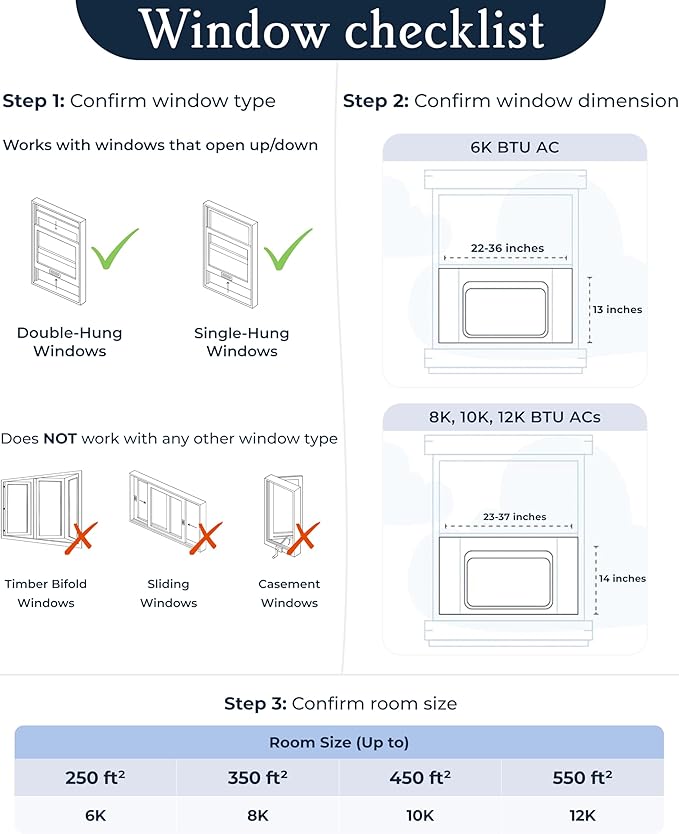 Windmill Window Air Conditioner - Quiet & Smart. Easy Install, Voice-Enabled, Remote & App Control AC Unit - 12,000 BTU Inverter w/WhisperTech