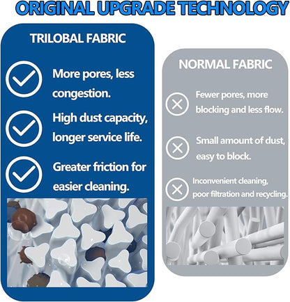 27002-0300S Pool Filter Cartridge Compatible with Sta-Rite System 2 Modular Media PLM300 Pool and Spa Cartridge Filter. Filters up to 300 Square feet. Equipped with air Release Assembly.