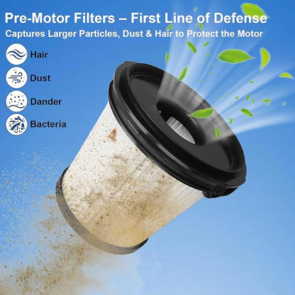 IW3511 IW1120 Filters for Shark Detect Pro Vacuum IW4625 IW3120 IW3615, 2 HEPA Filter + 2 Pre-motor Dust Filter, Shark Vacuum Filter Replacement